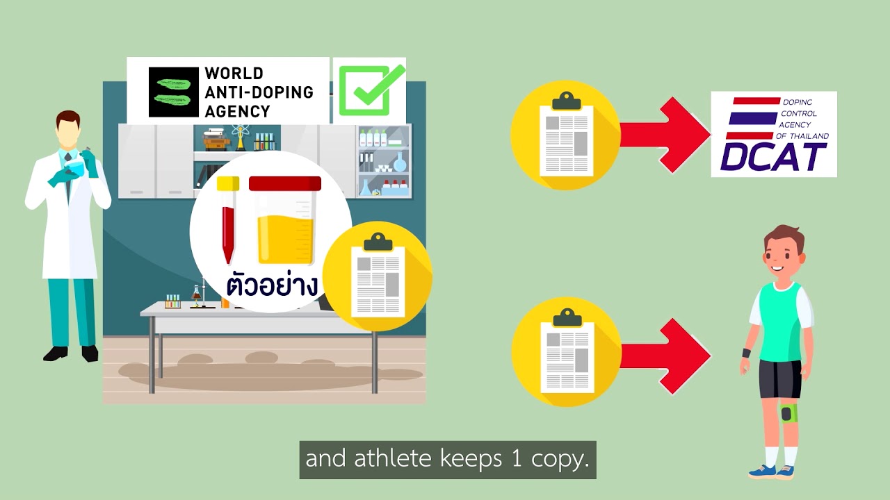 Doping Control Process (Summary Eng Sub)