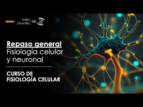 Repaso Fisiología Celular