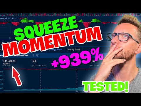 The BEST Indicator On TradingView: Squeeze Momentum Indicator Strategy (Lazybear)