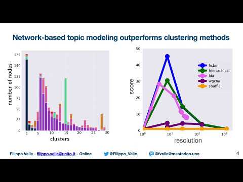 Multi-omics Topic Modeling for Breast Cancer... - Filippo Valle - MLCSB - Poster - ISMB 2022