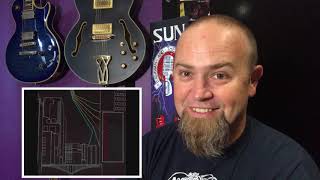 Electric Reactions ( BETWEEN THE BURIED AND ME - ANTS OF THE SKY)!!!!