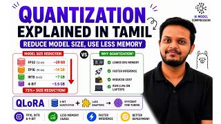 How LLMs Shrink from 28GB to 3.5GB | Quantization Explained in Tamil | QLoRA