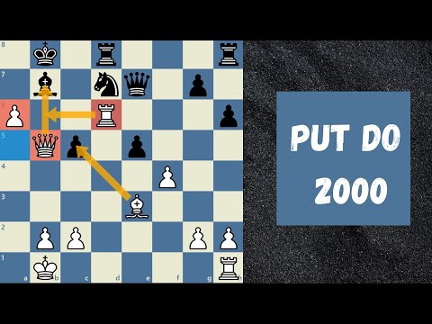 Od pocetnika do majstora #6 (1500-1700 rejting)