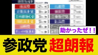 参政党が救われたと話題にww