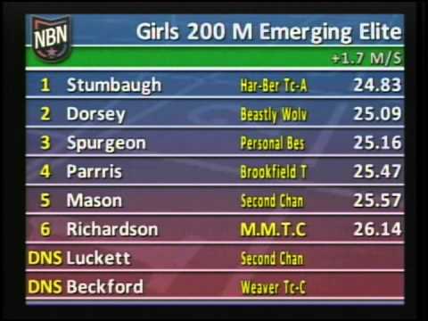 Girls 200m EE Heat 1 - New Balance Nationals Outdoor 2013