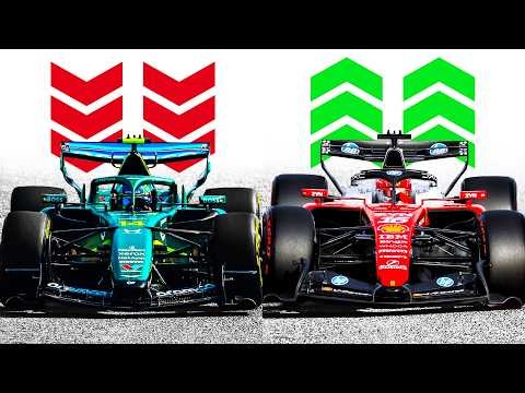 All 11 F1 Teams Ranked After Bahrain Testing