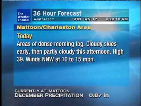 WeatherSTAR XL: Jung at Heart - Master Cylinder