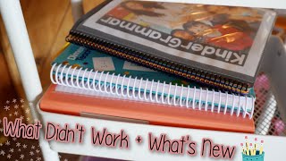 Preschool + Kindergarten Secular Homeschool Curriculum Update