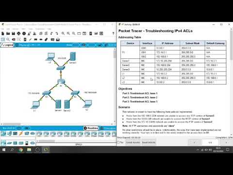 Packet Tracer 4.4.2.9 - Troubleshooting IPv4 ACLs (CCNA 4)