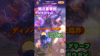 拠点要撃戦 ディノバルド（次元臨界）の撃退 （マッドネスグリーフG10-5、要撃ポイント479,973）#モンハンNow #ライトボウガン
