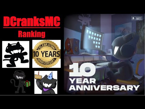 Ranking Monstercat's 10 Year Anniversary Compilation