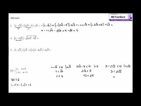 Solved exercises modulus of a real number
