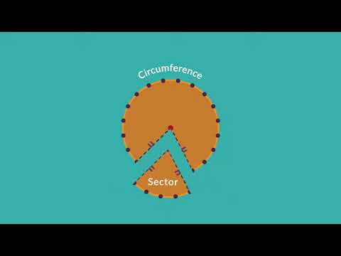 6.1a Introduction to Circles 1