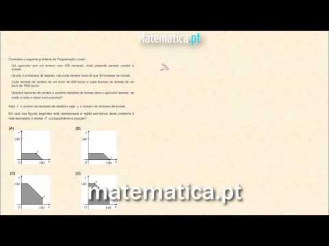 Definir a Equação de um Reta Paralela