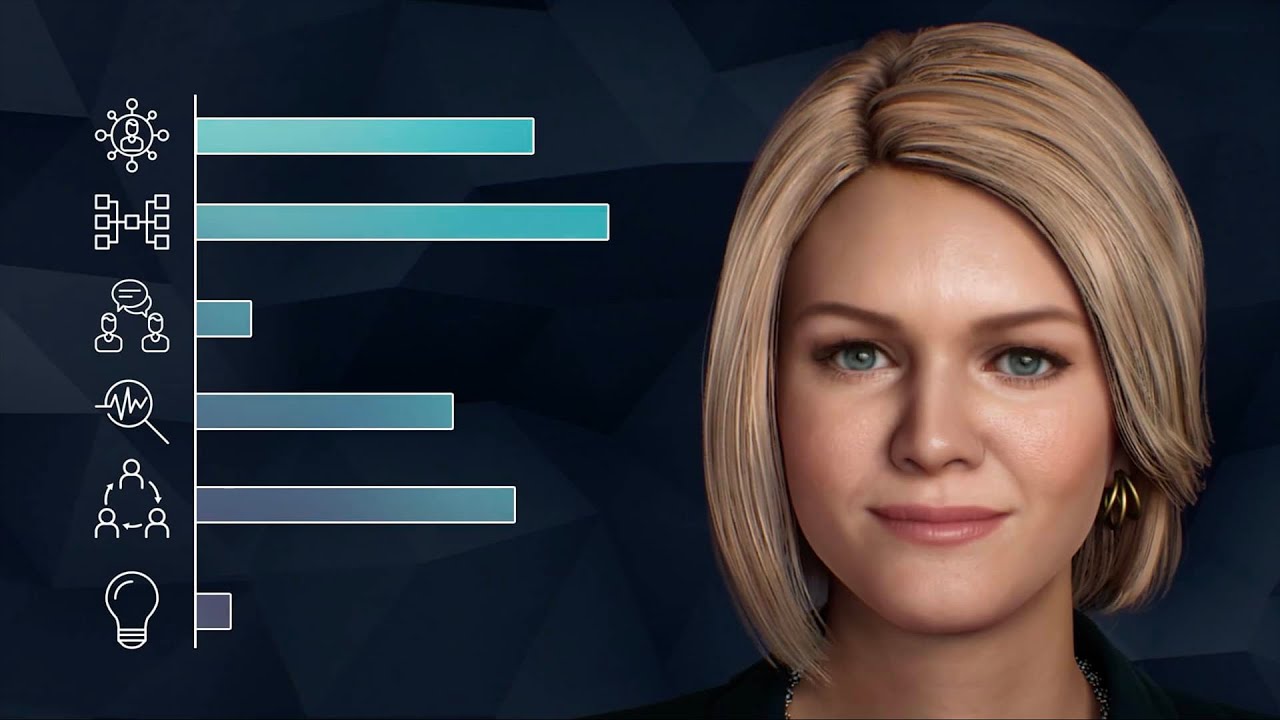 Why Amelia - The Most Human AI