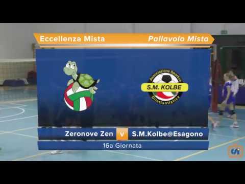 Sintesi Zeronove Zen - S.M.Kolbe@Esagono