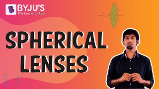 Spherical Lenses