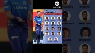MI EMIRATES UAE T20 LEAGUE 2022