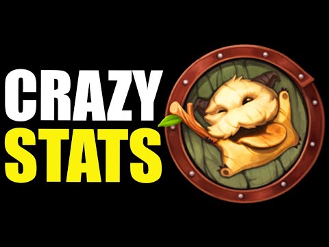 New shocking data revealed