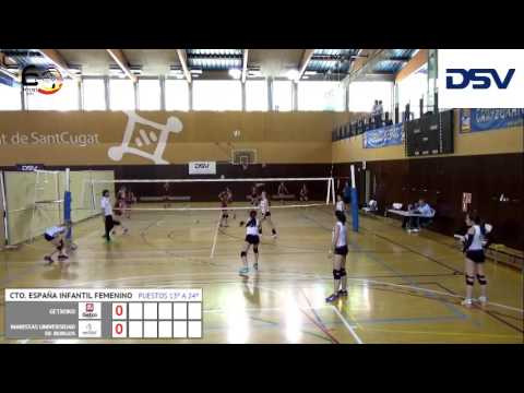 CEIF2016 Grupo 7 Getxo - Maristas Burgos UBU