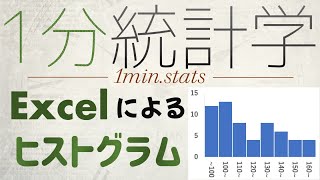 【1分統計学】Excelでヒストグラムを作ろう! #Shorts