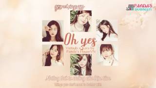 [Panda's HouseVN][Engsub+Vietsub+Kara] Oh Yes - Apink @Apink 3rd Album "Pink Revolution"