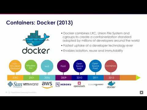 Kubernetes and Container Technologies from Cloud Native Computing Foundation