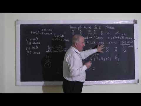 Lectia 1192 - Adunari si scaderi cu trecerea peste ordin Metoda falsei ipoteze - Clasa 1