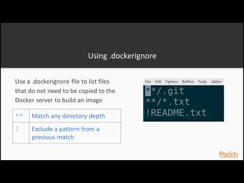 Docker A Better Way to Build Apps Advanced Build Options and Image Tags | packtpub com