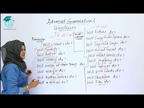 English Language Full Course 100 Free