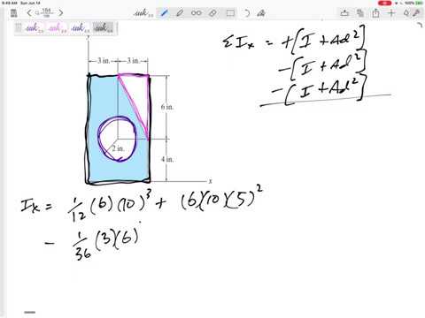 Statics - Area Moment of Inertia example 2