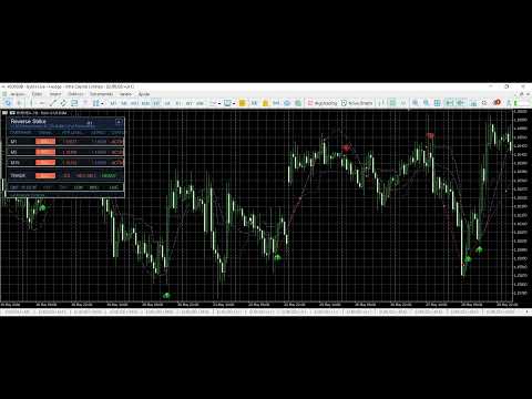 Video Reverse Strike