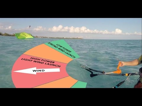 How to Kitesurf: Water Re-Launch (Basics)