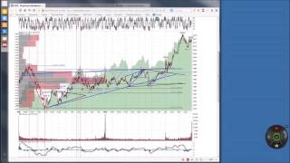 A Non traditional Approach to Elliott Wave and Trading Structure