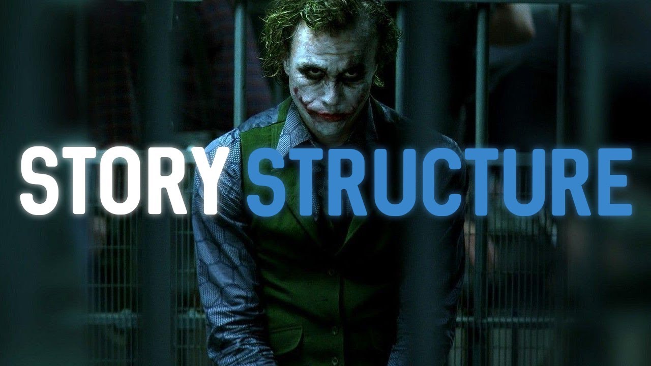 Using the Story Circle to Structure Your Screenplay