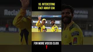 CSK Is The Only Team Who Never Used A Foreign Captain IPL History | GBB Cricket
