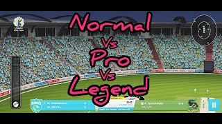 CPL T20 cricket game batting/bowling android gameplay