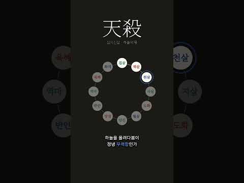 하늘의 몫을 아는 자리 | 천살(天殺)