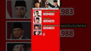 Download lagu Wakil Presiden Soeharto mp3