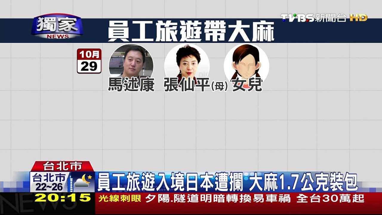 獨家/富三代!張安平外甥攜大麻 扣留日本21天