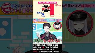 【タバコ算】こんな知識、知らなくてよかった説🤣🤣#shorts
