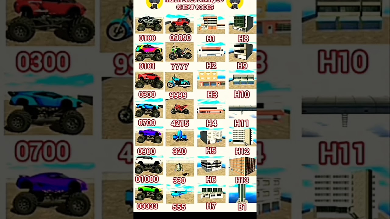 Real code 💥 Indian bike driving 3d all new cheat code update + plugin cheat code