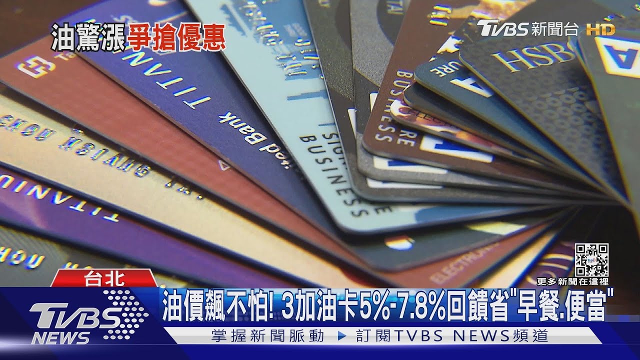 油價飆不怕! 3加油卡5%至7.8%回饋省「早餐、便當」