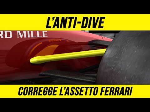 🆕 FERRARI - THE NEWS IN BARCELONA 🆕