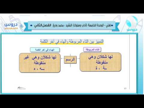 الثاني الابتدائي | الفصل الدراسي الثاني 1438 | لغتي | الوحدة الخامسة النشيد ادب وسلوك