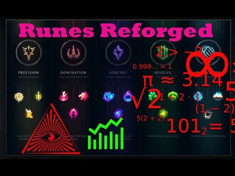 Runes Reforged Analysis, first impressions