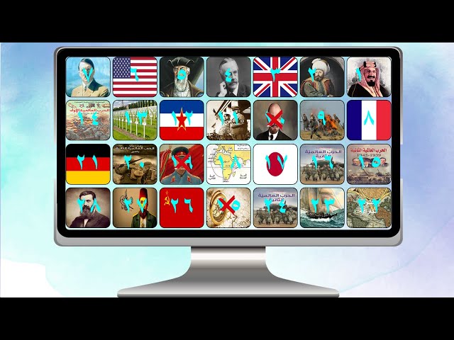 2) مراجعة الوحدة الثانية ( الأحداث العالمية المؤثرة في العالم)