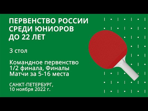 ПР до 22 лет. 3 стол. 10.11.2022