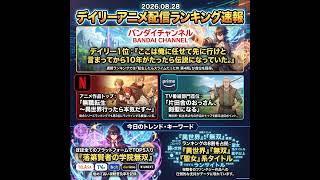 2026/08/28 - Daily SVOD Anime Ranking｜無自覚聖女が6サイトで1位を奪取