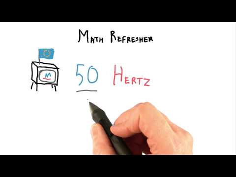 Math Refresher Interactive 3D Graphics